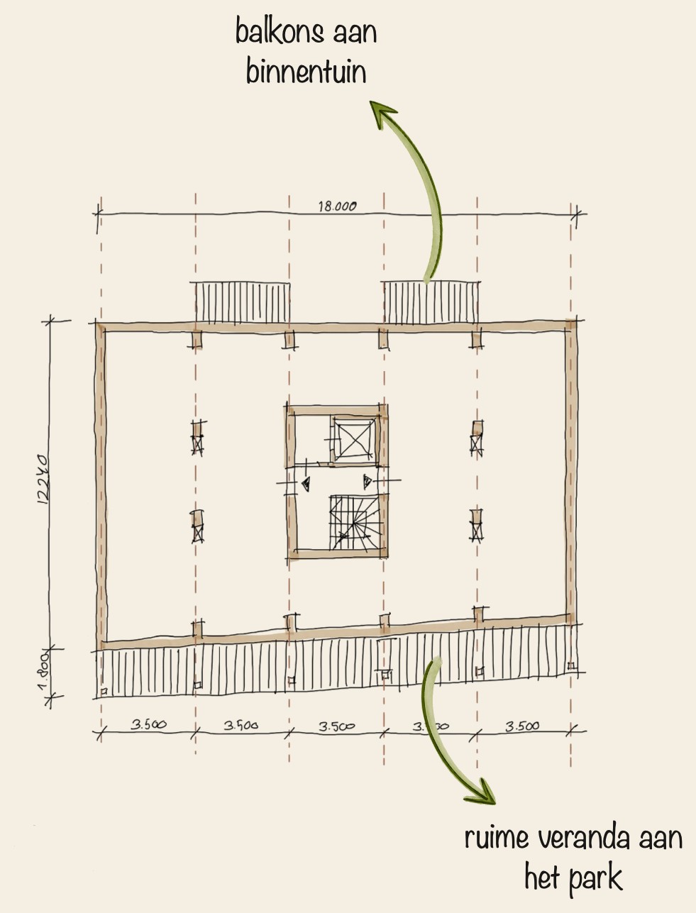 Schets verdieping: lege vloer met kern, kolommen, veranda aan het park en balkons aan de tuinzijde, vrij in te delen
